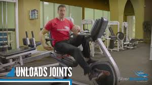 Find expert advice along with how to videos and articles, including instructions on how to make, cook, grow, or do almost anything. Beginner S Guide Recumbent Bike Youtube