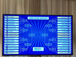 From 2014 on he is member of the management board and coo of erste steiermaerkische bank. Erste Bank Open Atp Vienna The Erste Bank Open 500 Main Draw Singles Erstebankopen Facebook
