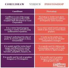 Difference Between Coreldraw And Photoshop Difference Between