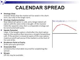 Market Strategies Using Options