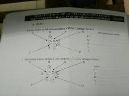 We did not find results for: Rumus Lewis Molekul Nitrometana Ch3no2 Sebagai Berikut Brainly Co Id