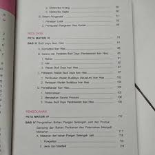 Sebagai media untuk meningkatkan profesionalisme … Buku Pelajaran Prakarya Kelas 9 Smp Mts Semester 2 K 2013 Edisi Revisi 2018 Shopee Indonesia