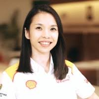 300+ "Candice" profiles