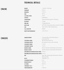 The austrian bike model, ktm 690 duke will come as an improvement to the original duke with an all round performance and looks, besides carrying a euro iv compliant engine. Ktm 690 Duke 2019 Ktm Kosak