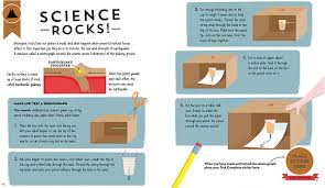Kot academy guitar on fire by kot. Usborne Books More Scientist Academy