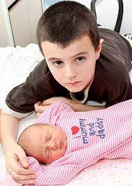 Getting pregnant is related to ovulation. How Can She Get Pregnant So Young Sam S Word