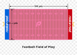 Complete field, yard line up, yard line down 🧡 link for the football heart design Football Field Of Play 50 Yard Line Football Hd Png Download Vhv