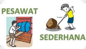Pesawat sederhana dapat dibedakan menjadi beberapa macam antaralain. Pengertian Jenis Jenis Dan Contoh Soal Pesawat Sederhana Beserta Pembahasan Lengkap Pelajaran Sekolah Online