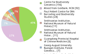 Image result for Tabernaemontana eglandulosa