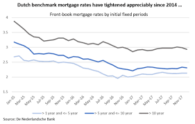 We offer you a list of operating commercial banks in the united kingdom: Integer Advisors
