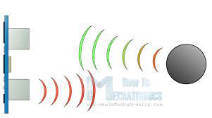 Passive ones listen for specific sounds, like glass. Ultrasonic Sensor Hc Sr04 And Arduino Tutorial Howtomechatronics
