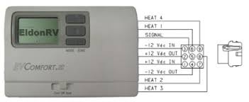 Wiring diagram needed rv rooftop coleman. Coleman Mach Zone Control Digital Thermostat For Rv S 8330d3351