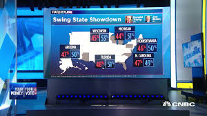 Election Night 2020 Updates