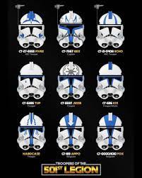 Star Wars Lore On Instagram Which Clone Does It Best Tag A Friend In The Comments Below And Let Me Star Wars Poster Star Wars Helmet Star Wars Pictures