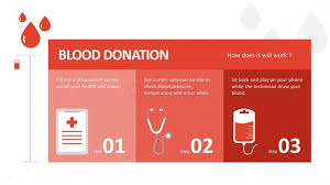 3 Steps Blood Donation Powerpoint Charts Slidemodel