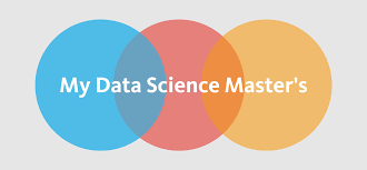 I Dropped Out Of School To Create My Own Data Science Master S Here S My Curriculum Data Science Data Science Learning Science Curriculum