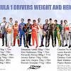 Nascar whelen euro series elite 2 division drivers. Https Encrypted Tbn0 Gstatic Com Images Q Tbn And9gcqtygisjsqldylfdouzwm O Gkqkdpvumdbmnt6qknnolzczpt3 Usqp Cau