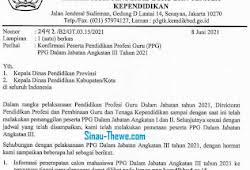 Pendidikan profesi guru (ppg) merupakan pendidikan tinggi setelah program pendidikan sarjana yang mempersiapkan peserta didik dengan persyaratan keahlian khusus dalam menjadi guru. Pengumuman Hasil Uji Kompetensi Mahasiswa Ppg Ukmppg Tahun 2020 Sinau Thewe Com