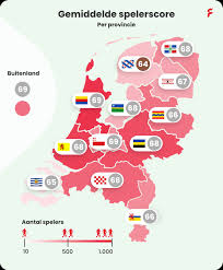 In duitsland spelen ook veel sterspelers. Dit Zijn De 11 Beste Voetballers Uit Drenthe Van De Afgelopen 10 Jaar De Wolden