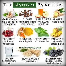 Pin On Holistic Remedies