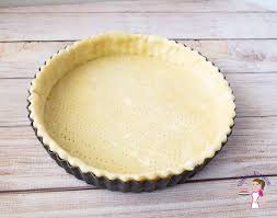 Image result for Crust
