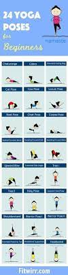 Mountain (tadasana) why you should do it: Asanas Yoga 24 Yoga Poses For Beginners Yoga For Kids Yoga Poses Yoga Poses For Beginners