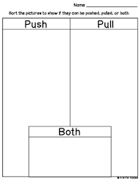 science push pull sort