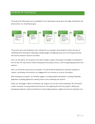 Most often, this letter will be written by a teacher, a professor, or a counsellor. Maker Scholarship Program Kit Guide