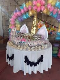 Pin On Unicorn Party