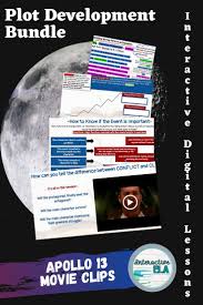 Distance Learning Plot Development Interactive Digital Bundle In 2020 Google Classroom Activities Teaching Plot Digital Lessons