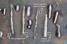 Basic Welding Diy Welding Welding Projects Welding And Fabrication