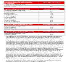 Vodafone router zurückschicken adresse | vodafone connect. News Router Vodafone Darf Nicht Neupreis Bei Nichtruckgabe Verlangen Seite 11 Computerbase Forum
