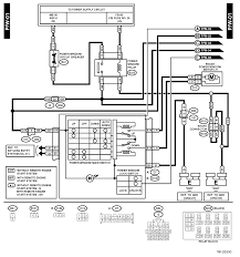 Please make sure your car fits before placing an order. 2011 Subaru Forester Wiring Harness Sight Lesson Wiring Diagram Word Sight Lesson Wizex Eu