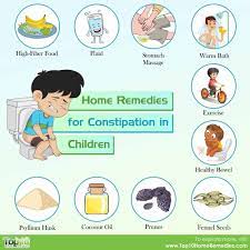 Pin On Kid Related