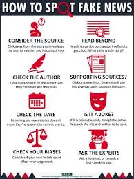 This article has been viewed 183,136 times. Fake News And Misinformation News Sources Research Guides At University Of Michigan Library