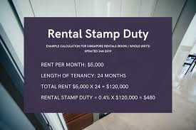 Lease/tenancy document for the property that you are paying stamp duty on. Rental Stamp Duty In Singapore How Much Is It Property Blog Singapore Stacked Homes