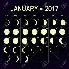 Vector Moon Phases Calendar For January 2017 On Night Sky Template