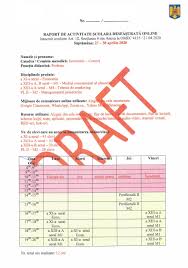 De asistenţă socială şi protecţia copilului vâlcea. Model De Raport Cu Printscrin Barcari Versus Condica Online Anisie De Birocratizarea InvÄÈÄmantului Varianta Online Edupedu Ro