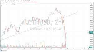 Watch this video to find out. Ethereum Crash Tops 13 Is This The End Of The Uptrend