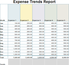 Add placeholder info in table cells (checked). How To Convert Excel Tables To Html