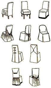 как сшить чехол на стульчик для кормления своими руками Varianty Oformleniya Chehlov Na Stulya