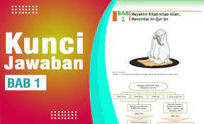 Rangkuman pai kelas 8 bab 1. Nilai 100 Kunci Jawaban Pai Kelas 8 Bab 1 Halaman 19 20 21 Plihan Ganda Essay Dan Tugas Ilmu Edukasi