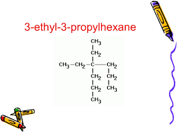 Indeed the entire vertical absorbance scale may be changed to a molar absorptivity. Naming Alkanes You Have Just Learned To Name Alkanes To Review The Steps 1 Find The Longest Continuous Chain Of Carbon Atoms This Longest Chain May Ppt Download