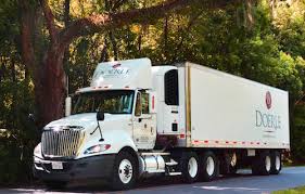 Sur.ly for wordpress sur.ly plugin for wordpress is free of charge. Sysco Acquires Louisiana Based Doerle Food Services And Now U Know