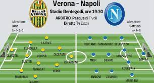 Today bet for the match napoli — hellas verona fc was written by a lot of of betting enthusiasts. Probabili Formazioni Hellas Napoli Da Verona Out Mertens 3 Cambi Per Gattuso Juric Con Di Carmine Unica Punta Grafico