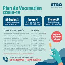 Jun 07, 2021 · a continuación hemos anotado un ejemplo de la tarjeta de vacunación de los cdc para poder repasar mejor los detalles del proceso. Covid 19 Revise Los Puntos De Vacunacion Por Comunas De La Region Metropolitana El Mostrador