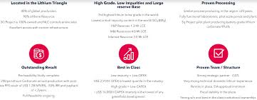 The new deal allowed it to expand production at its brine operation in the salar de atacama salt flat in northern chile. My Top 2 Battery Metal Miners For Lithium Cobalt Nickel 1 For Graphite And Manganese Seeking Alpha