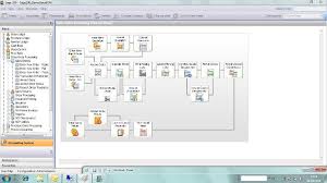 Most scanners can be configured to send prefix and suffix characters with every scanned code. Opera Mini For Windows 7 32 Bit Download Opera Mini For Pc Laptop Free Download Windows 7 8 8 1mac Pc Laptop Tech Hacks Laptop Okd Irmc4