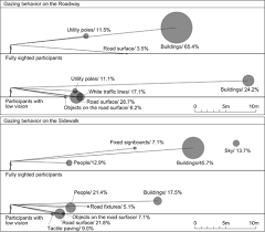 The journal of building engineering (jobe) is an interdisciplinary journal that covers all aspects of science and technology concerned with the whole life • building energy demand and management • building maintenance • building materials • building pathology • building performance • building. Journal Of Asian Architecture And Building Engineering Vol 20 No 4