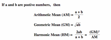 Arithmetic Geometric And Harmonic Means By Sharmila Muralidharan Medium